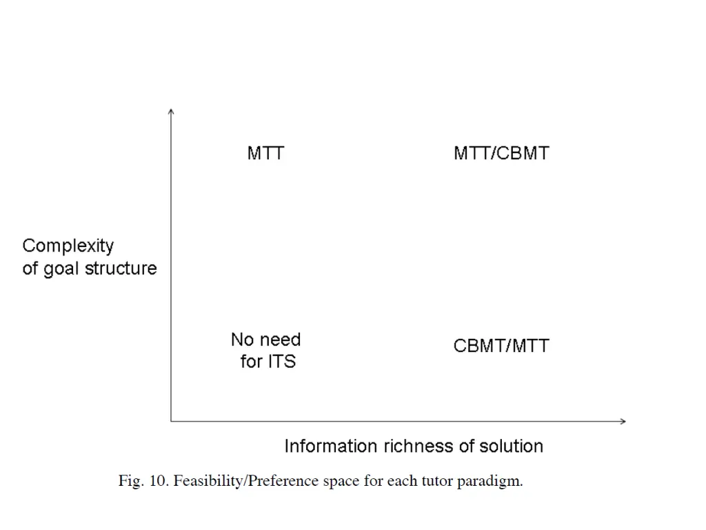 slide6