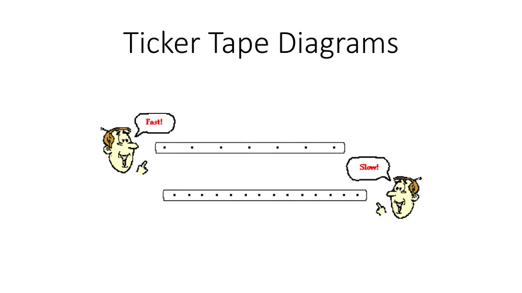 ticker tape diagrams