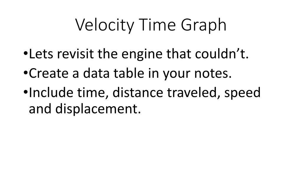 velocity time graph