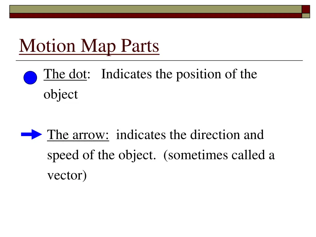 motion map parts