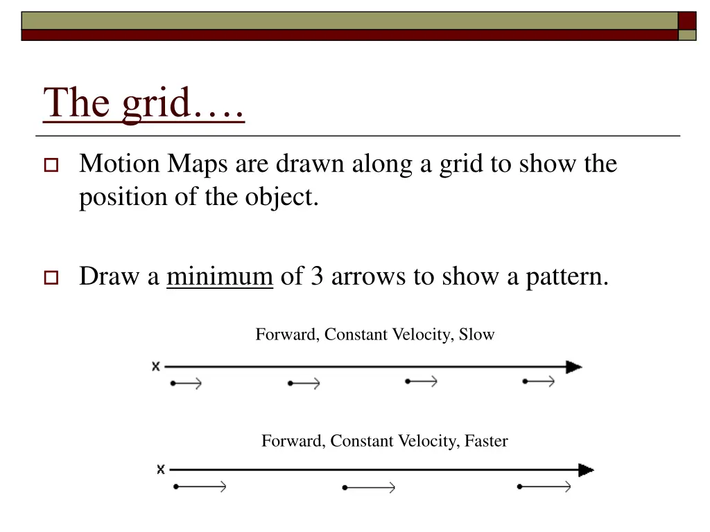 the grid