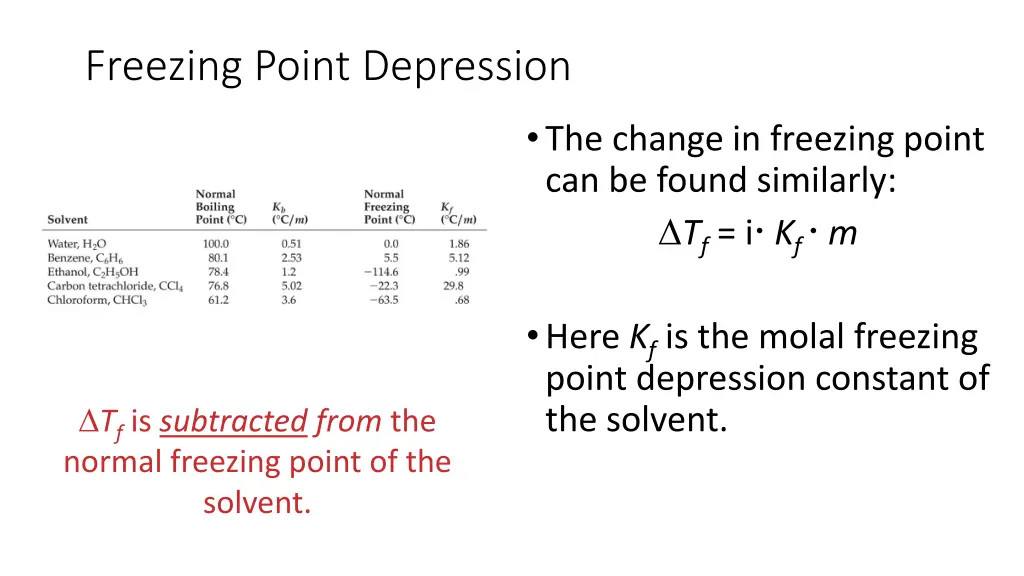 freezing point depression