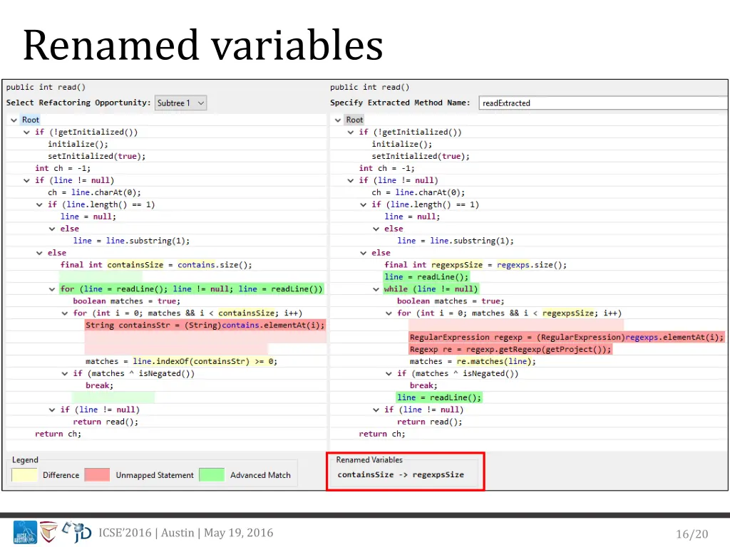 renamed variables