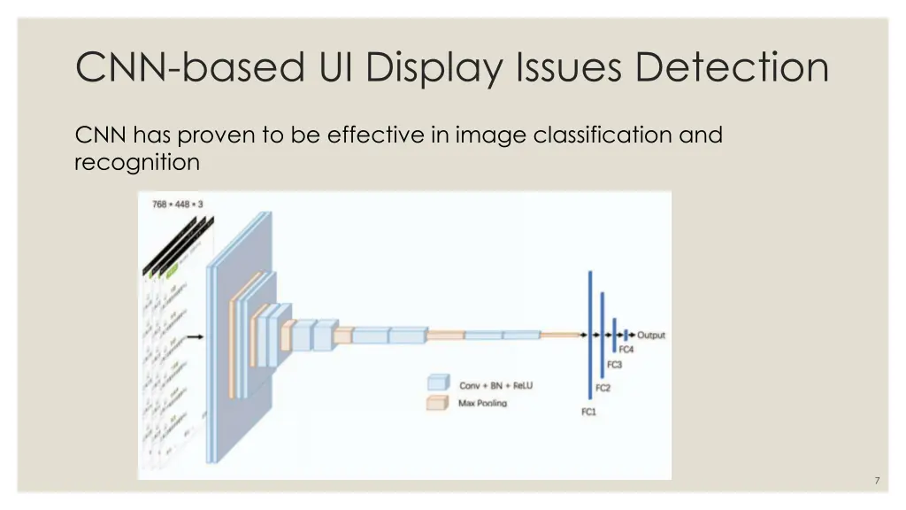 cnn based ui display issues detection