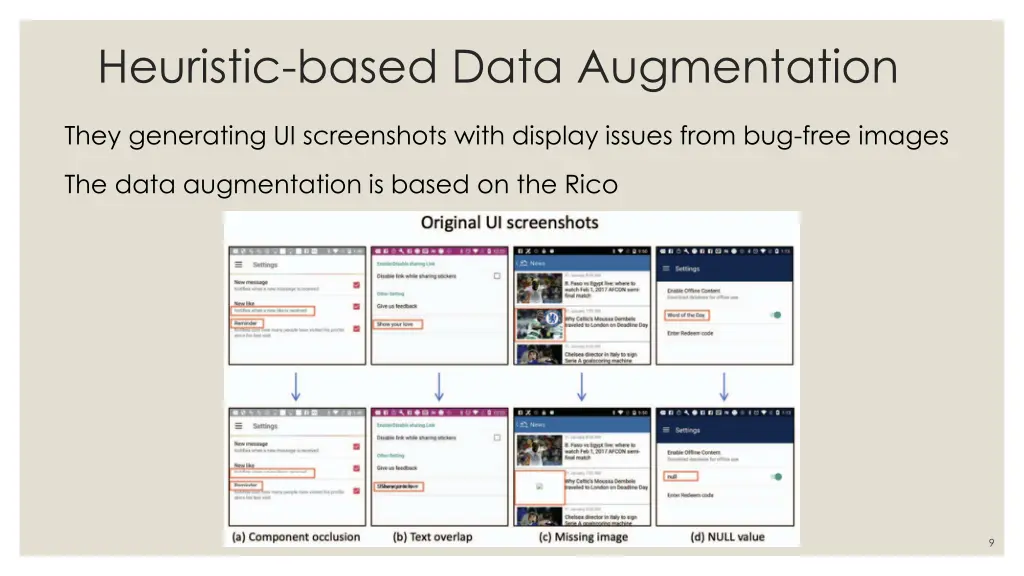 heuristic based data augmentation