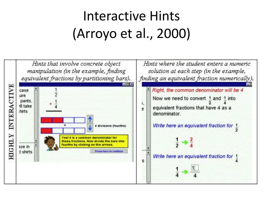 interactive hints arroyo et al 2000