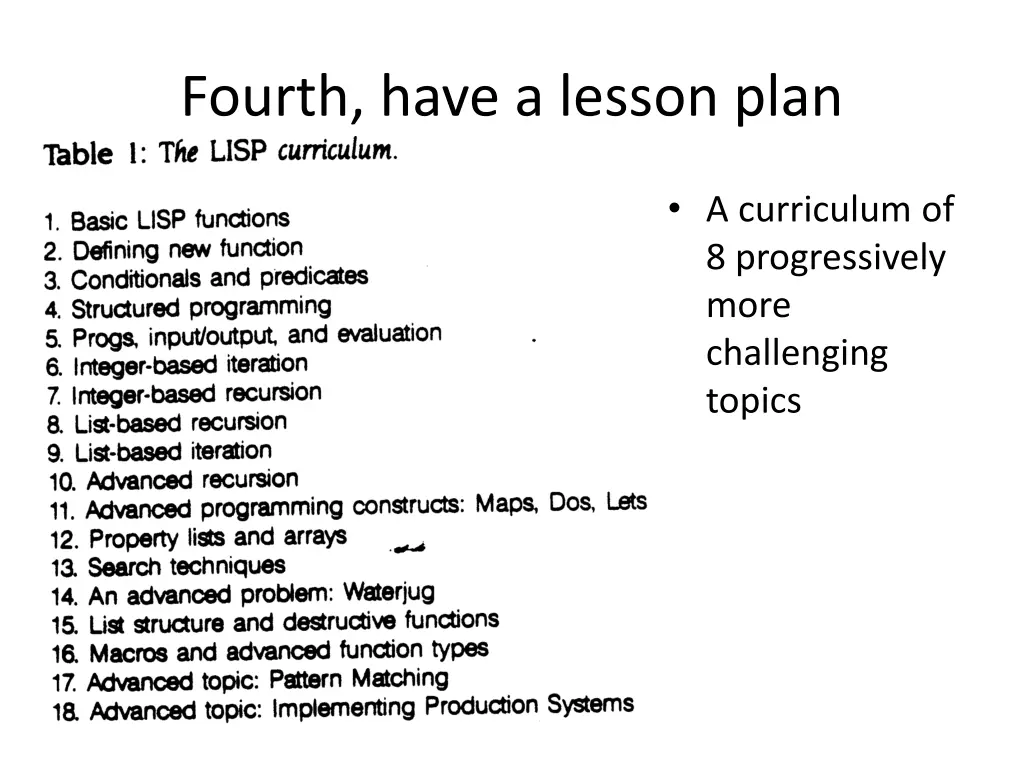 fourth have a lesson plan