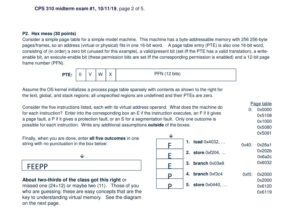 cps 310 midterm exam 1 10 11 19 page 2 of 5