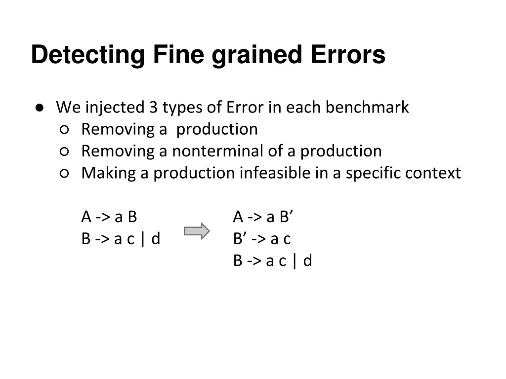 detecting fine grained errors