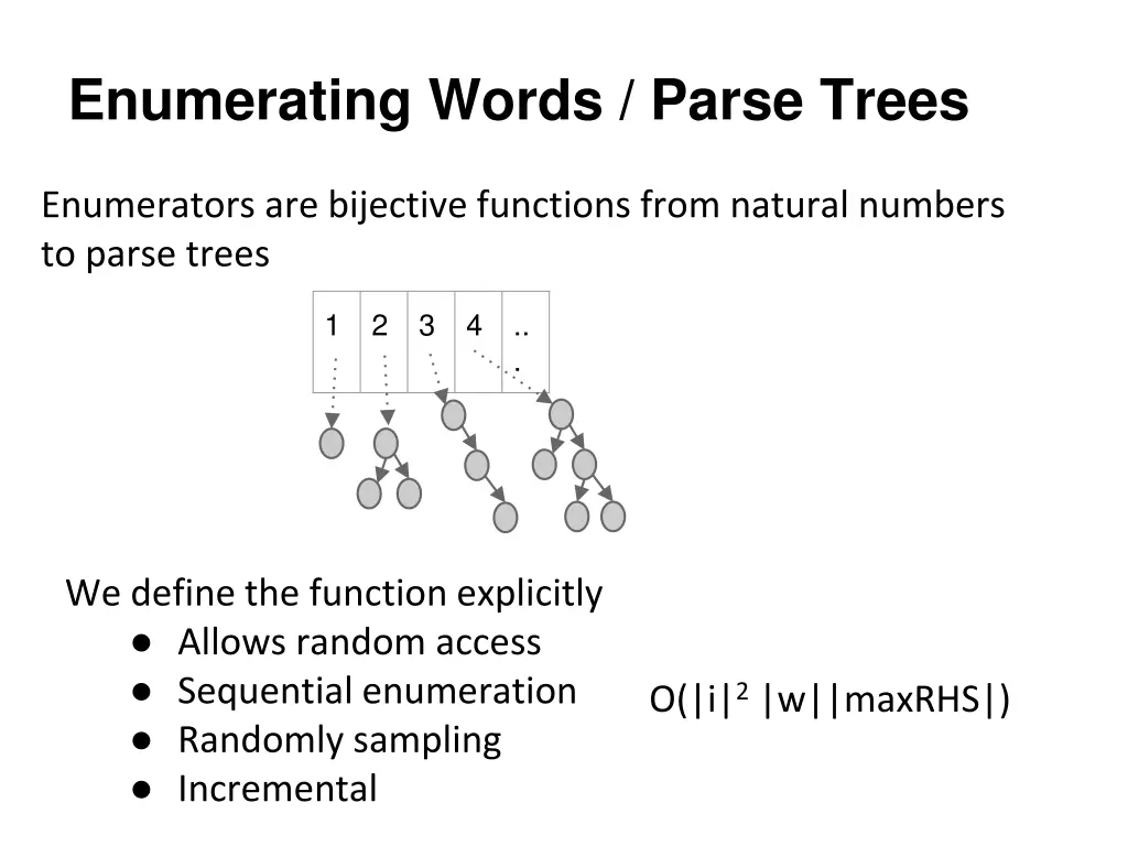 enumerating words parse trees