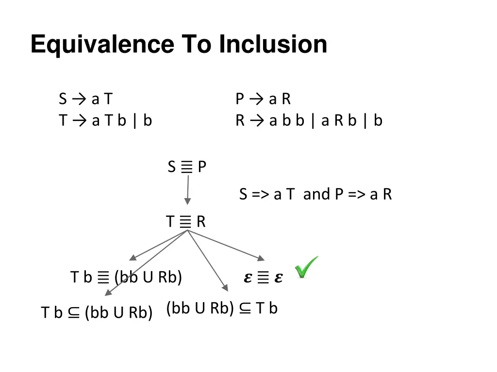 equivalence to inclusion