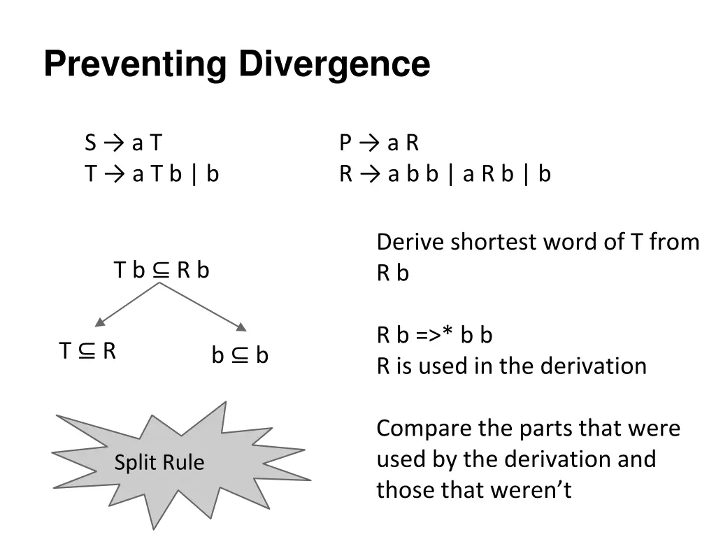 preventing divergence