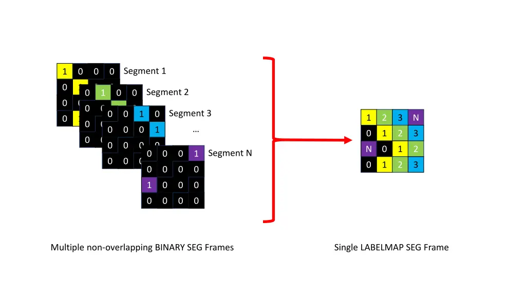 segment 1