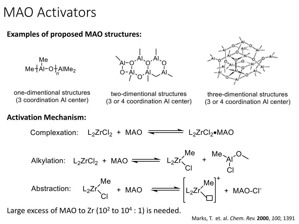 mao activators