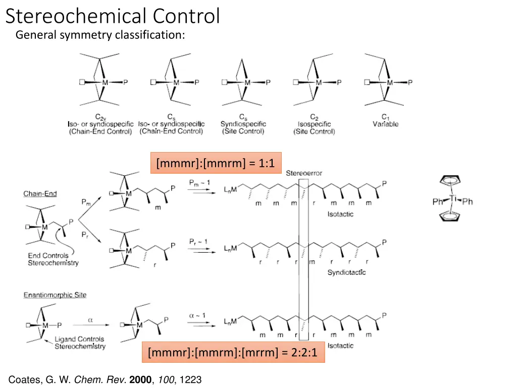 stereochemical control general symmetry