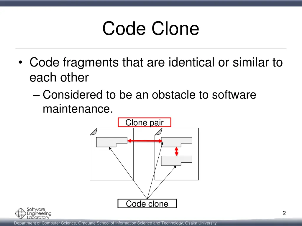 code clone