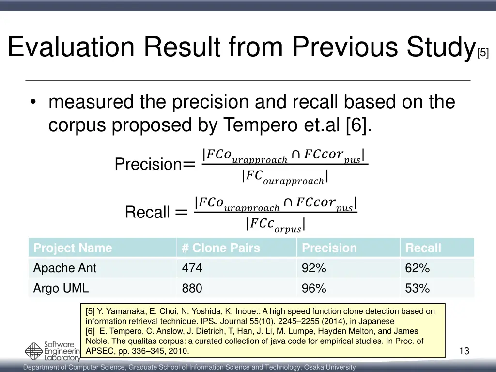 evaluation result from previous study 5