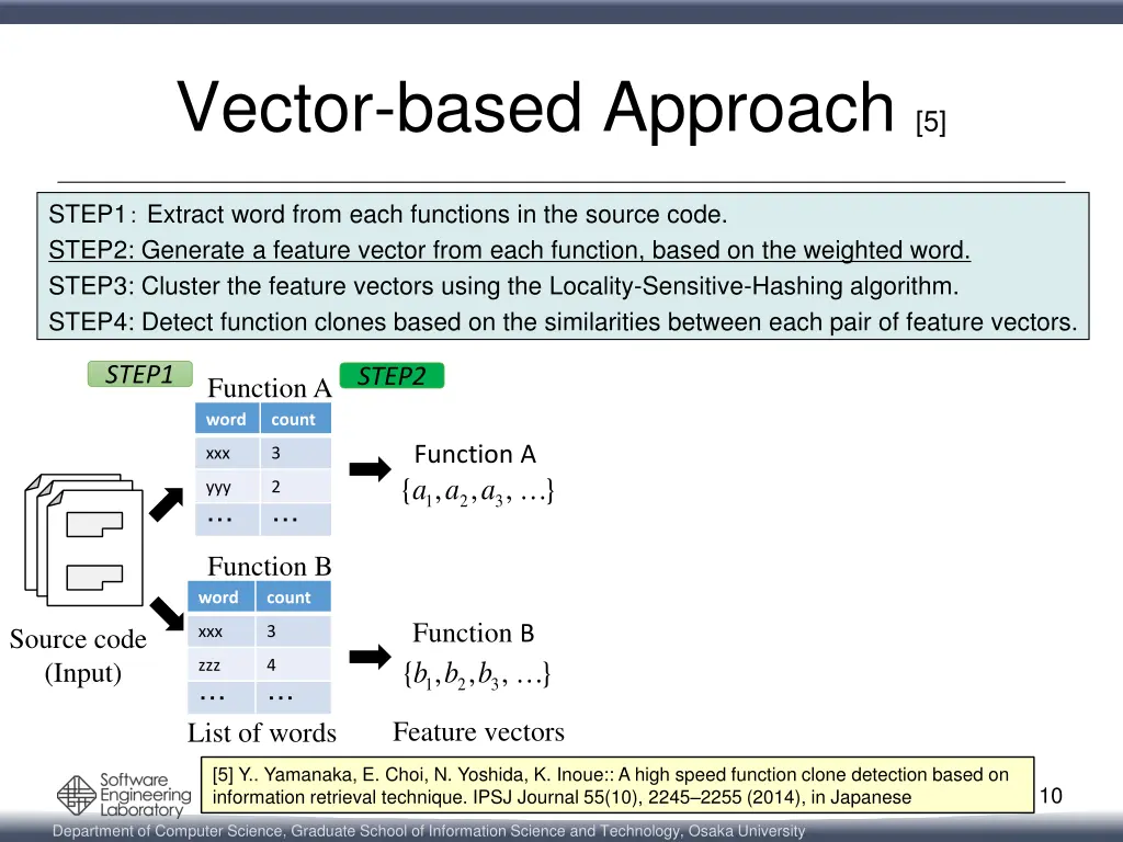 vector based approach 5 1