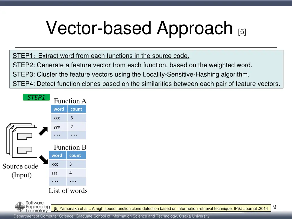 vector based approach 5