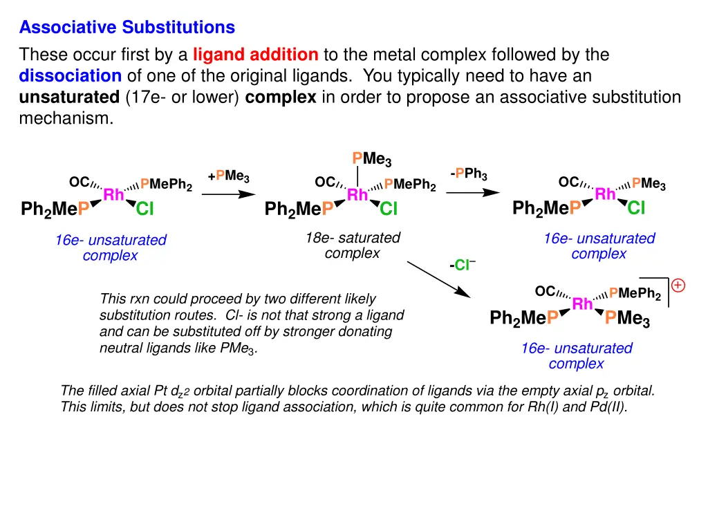 associative substitutions these occur first