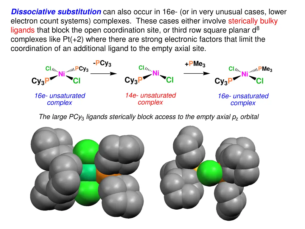 dissociative substitution can also occur