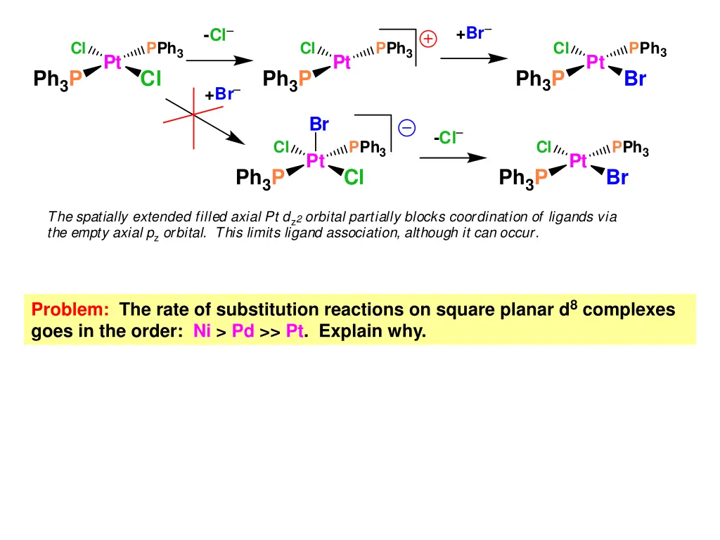 slide5