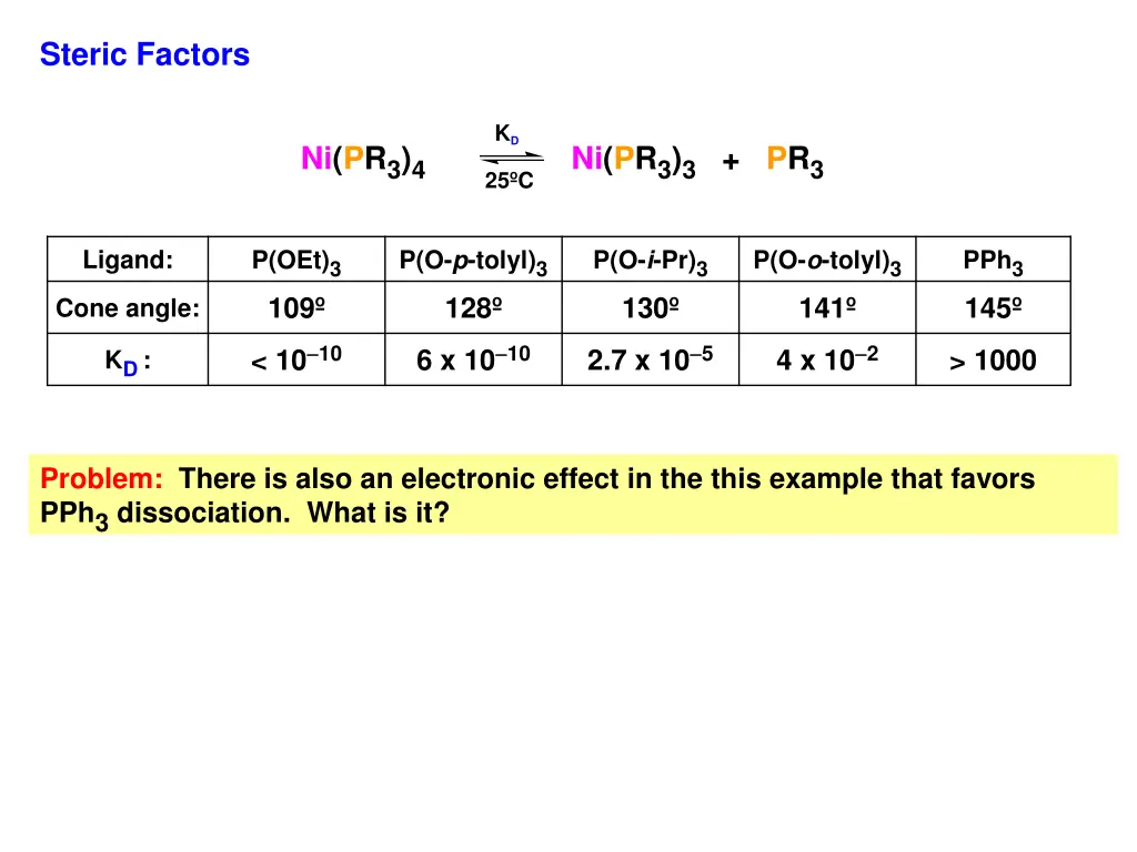 steric factors