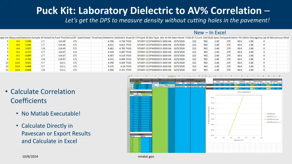 puck kit laboratory dielectric to av correlation 9