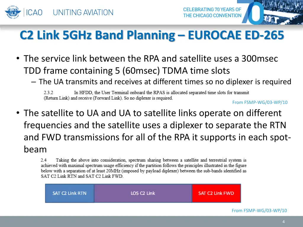 c2 link 5ghz band planning eurocae ed 265