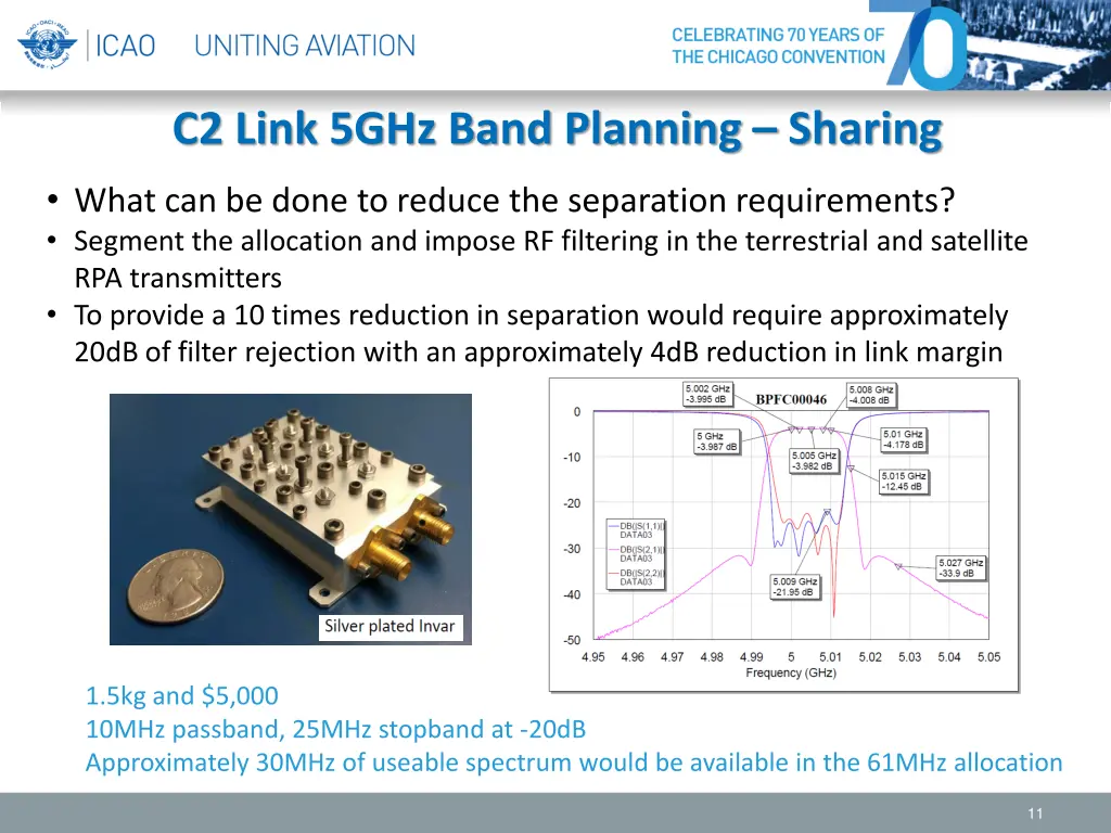 c2 link 5ghz band planning sharing 4