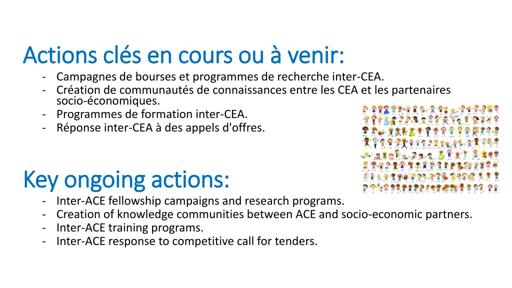 actions cl s en cours ou venir actions