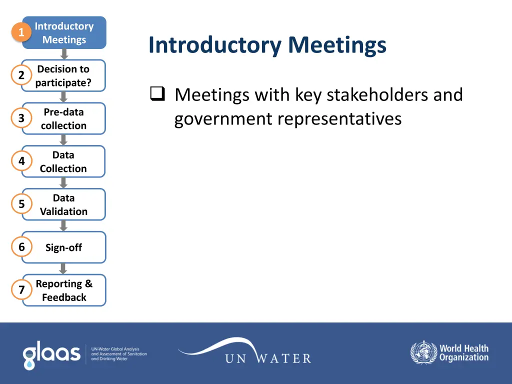 introductory meetings 1