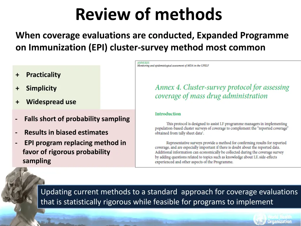 review of methods