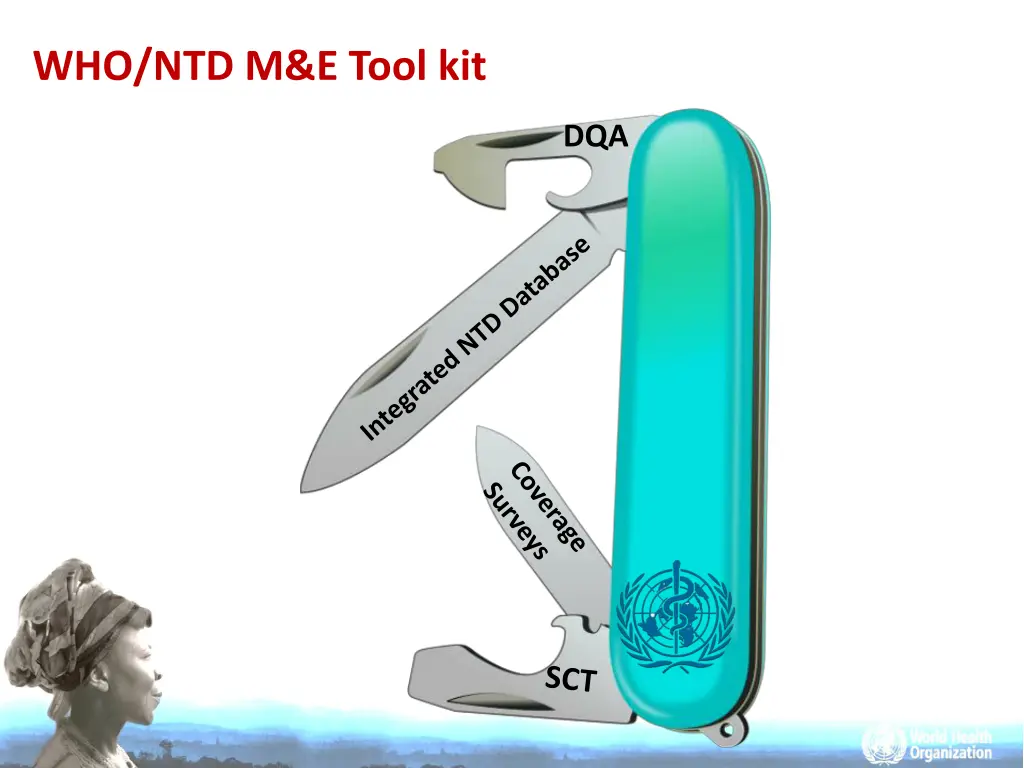 who ntd m e tool kit