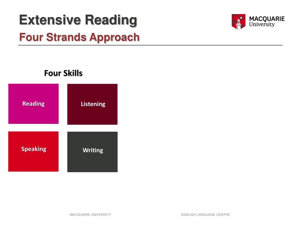 extensive reading four strands approach