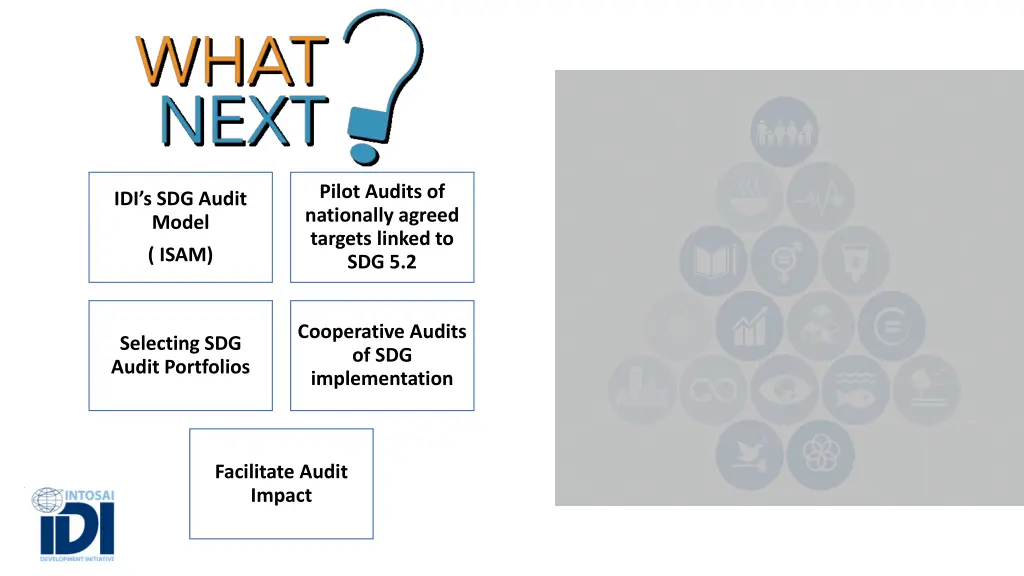 pilot audits of nationally agreed targets linked