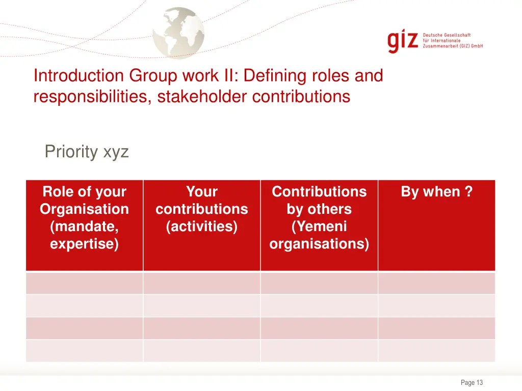 introduction group work ii defining roles 2