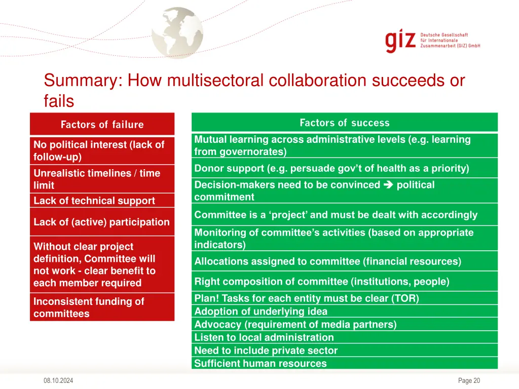 summary how multisectoral collaboration succeeds