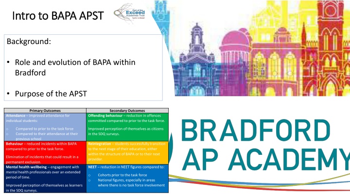 intro to bapa apst intro to bapa apst