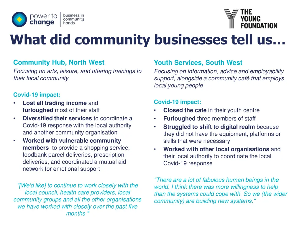 what did community businesses tell us 1