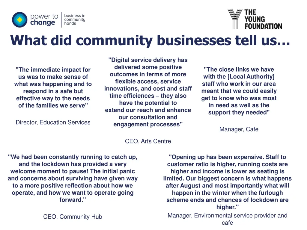 what did community businesses tell us 2