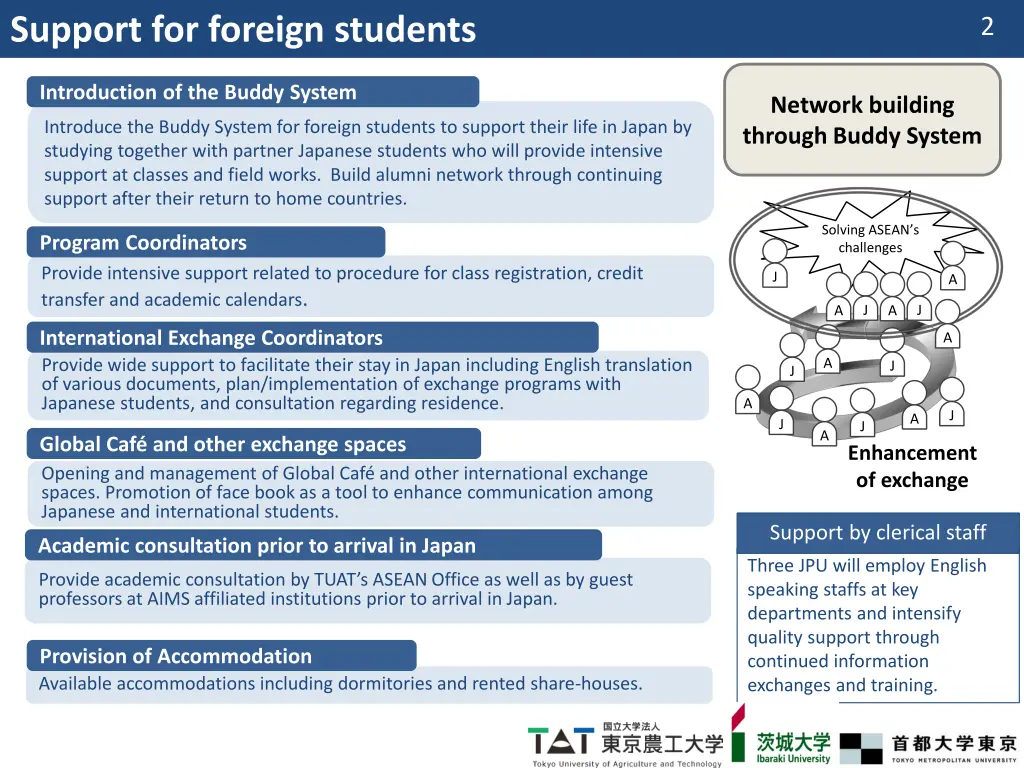 support for foreign students