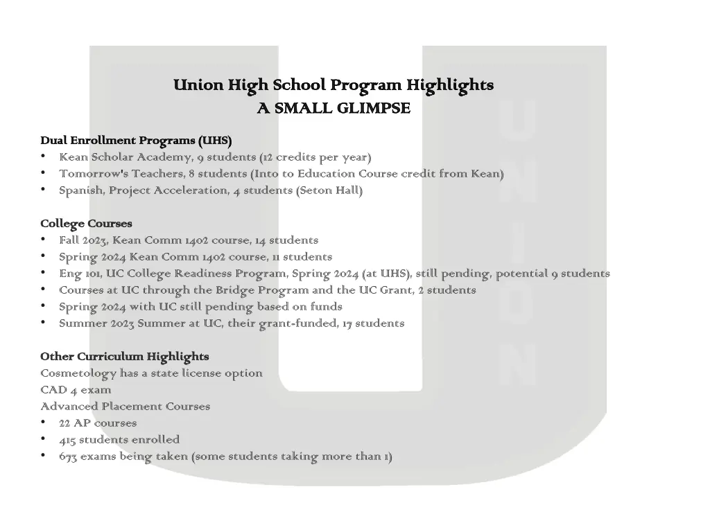 union high school program highlights union high