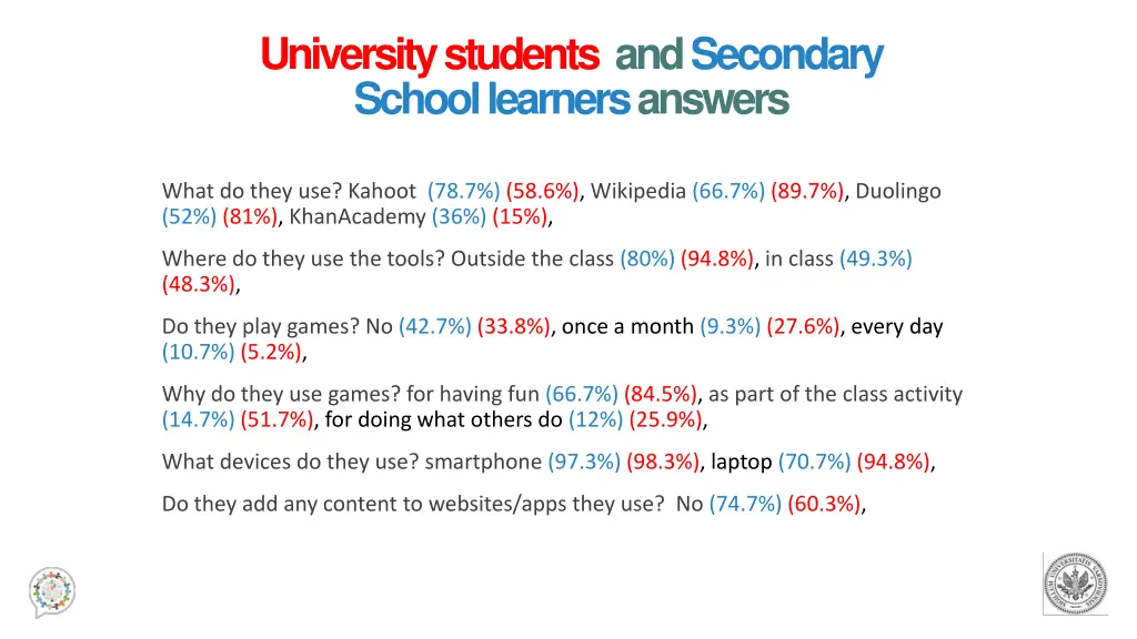 university students and secondary school learners