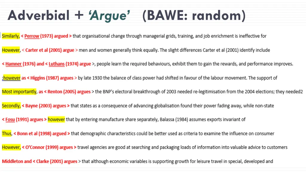 adverbial argue bawe random