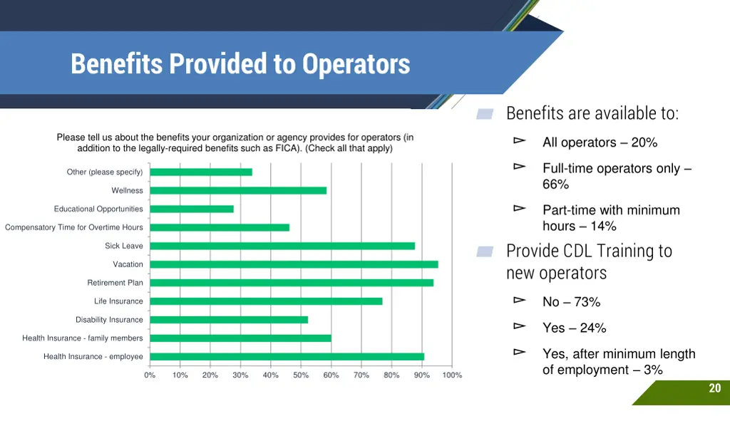 benefits provided to operators