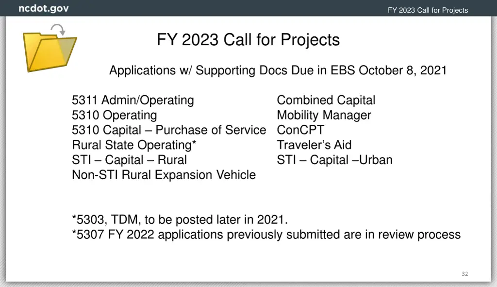 fy 2023 call for projects