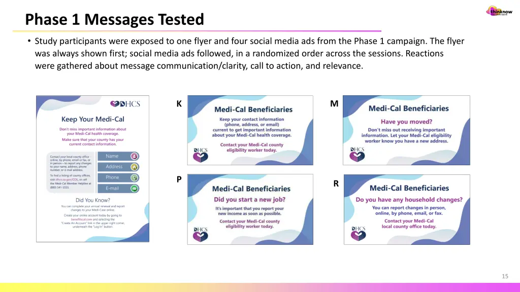 phase 1 messages tested