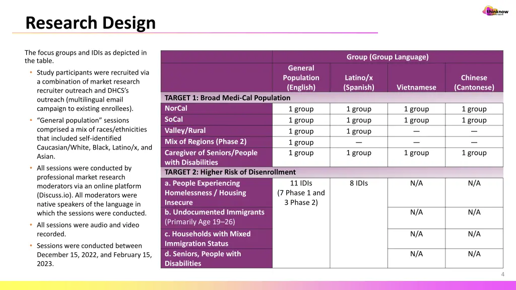 research design