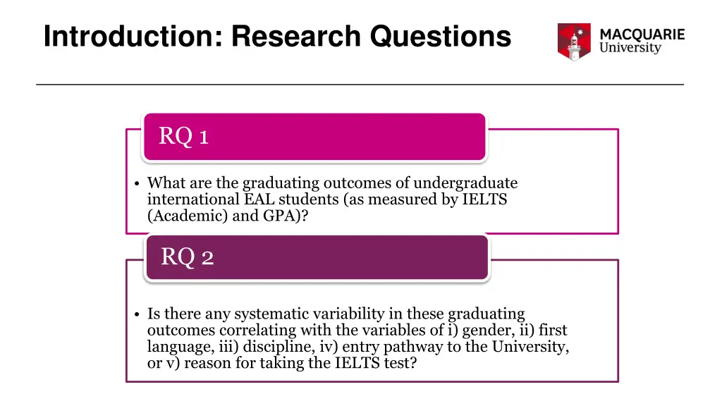 introduction research questions